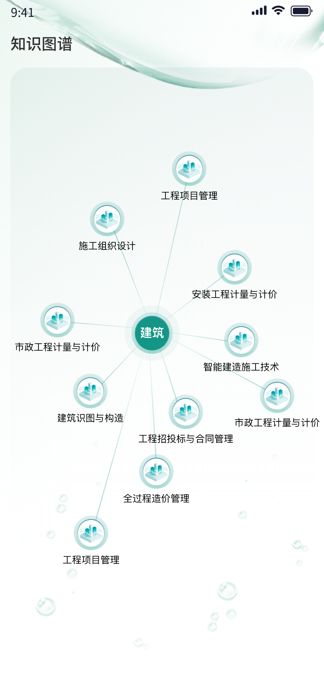 知识图谱页面